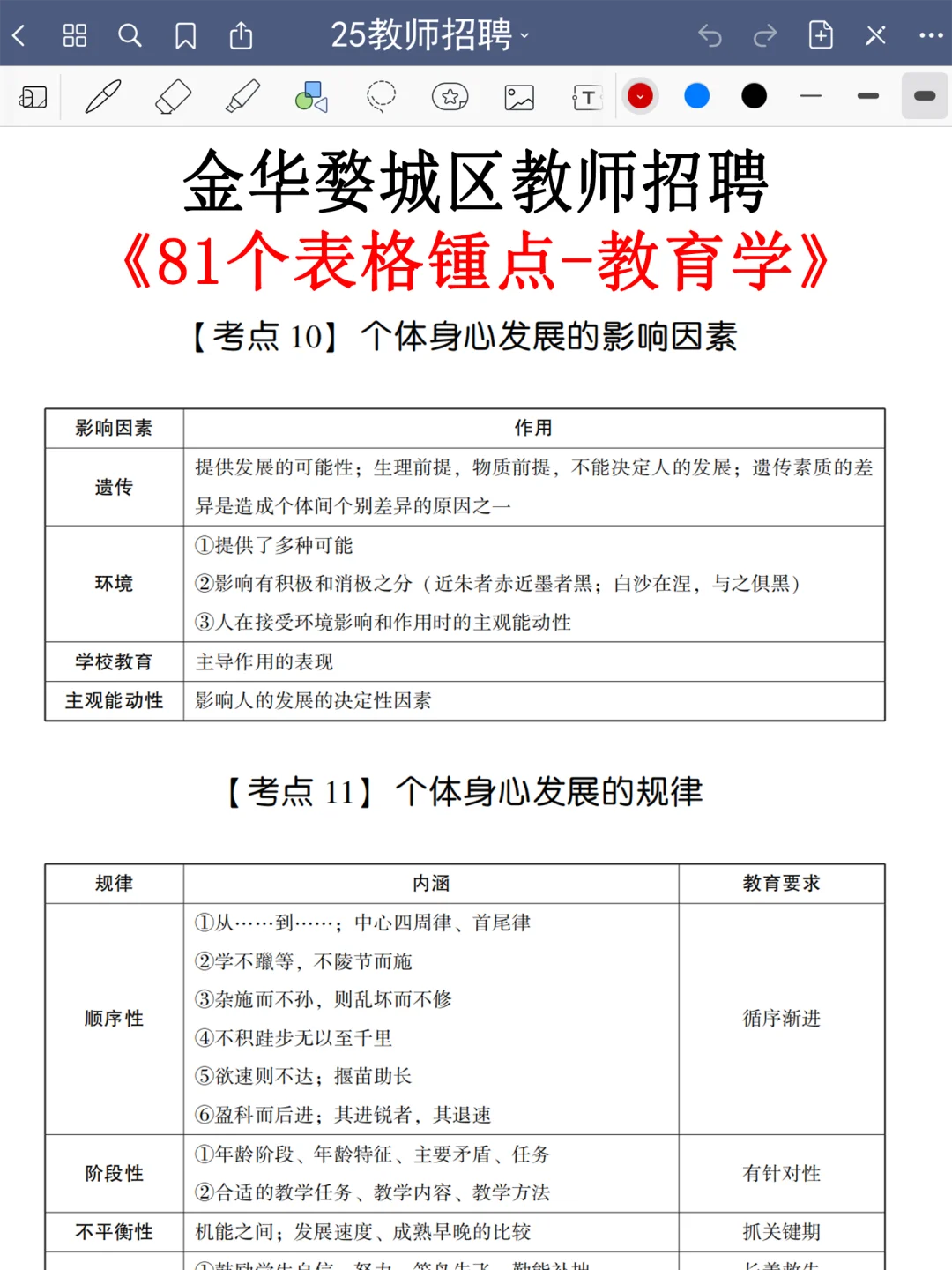 恶心S了，11.15婺城区教招正策说改就改啊