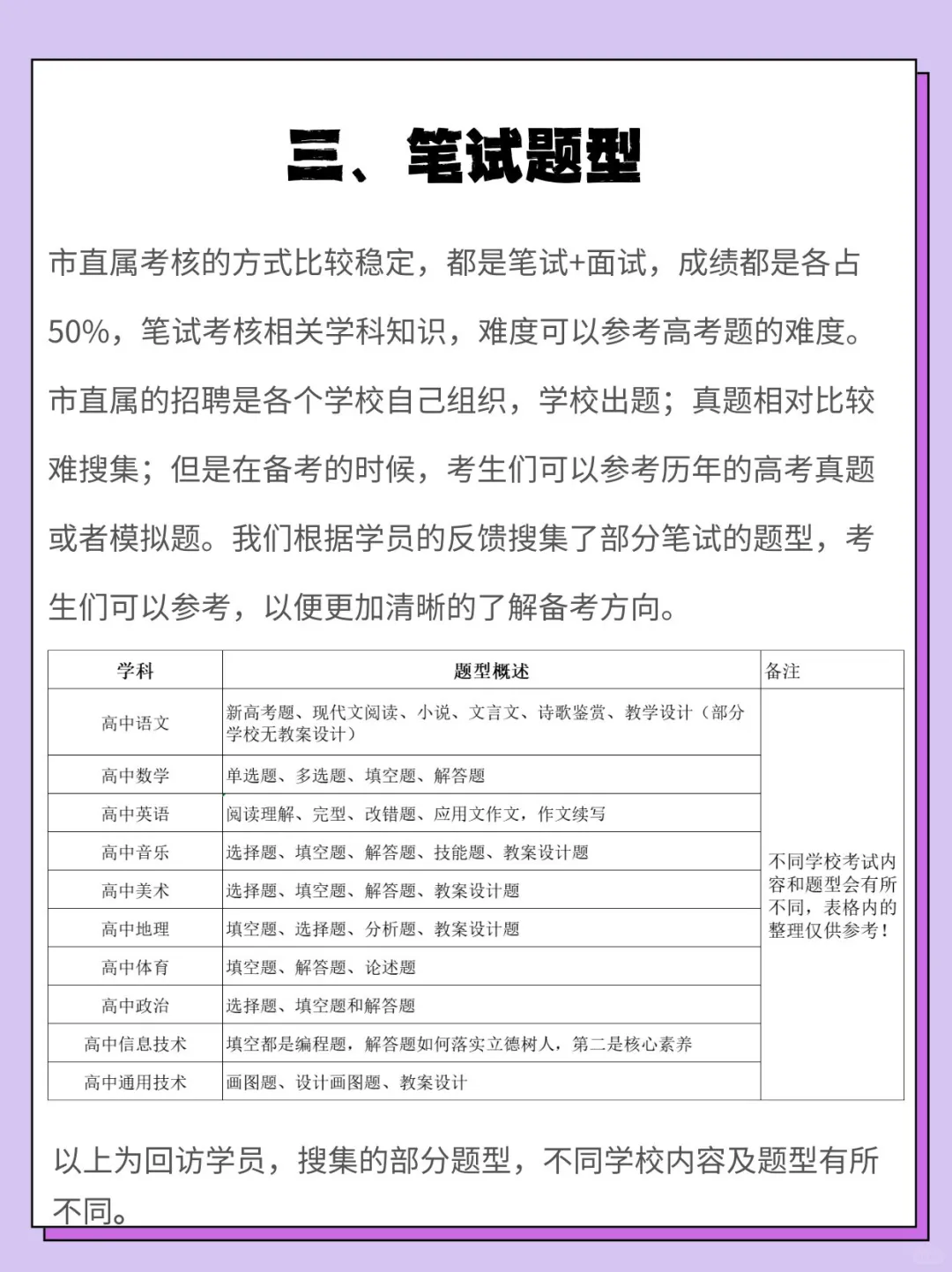 杭州市直属教招报考攻略，看这一篇就够了！