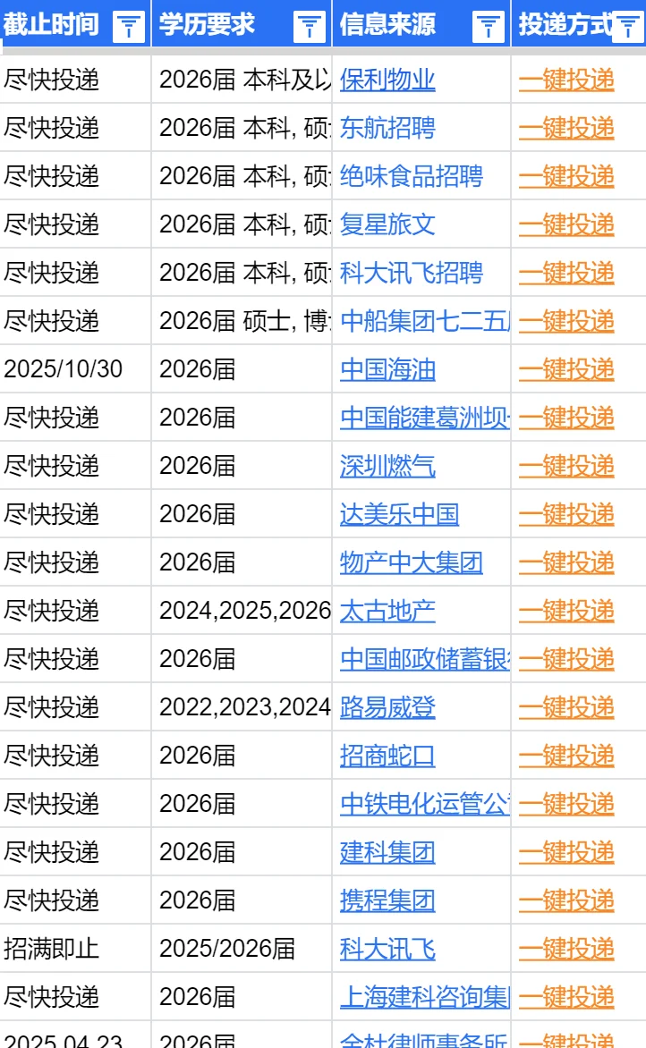 国庆不停歇！26届三亚校招岗位新鲜出炉！