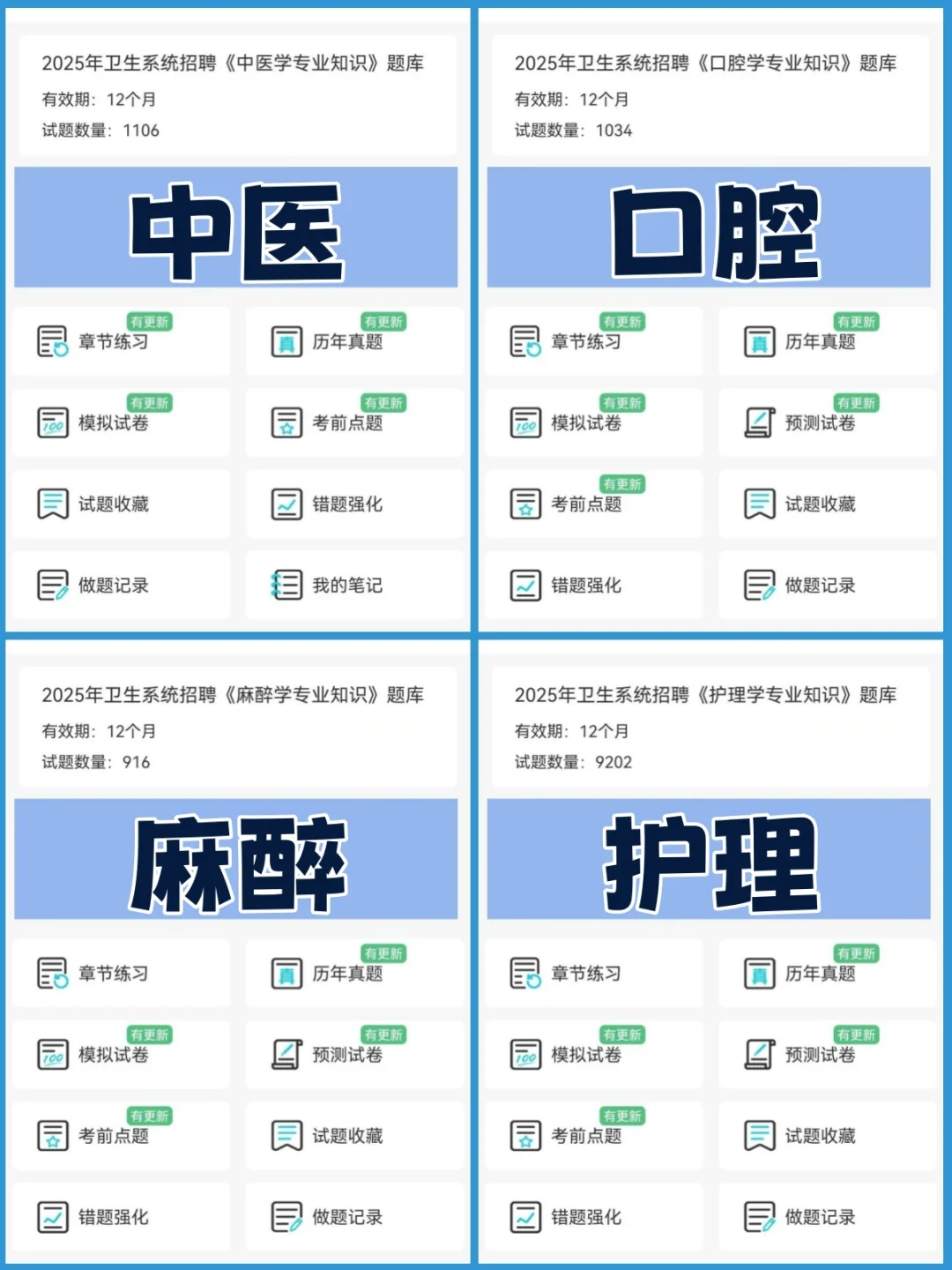 三亚市人民医院医疗集团招聘专科可报