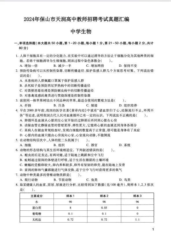2026保山天润高级中学教师招聘考试历年真题