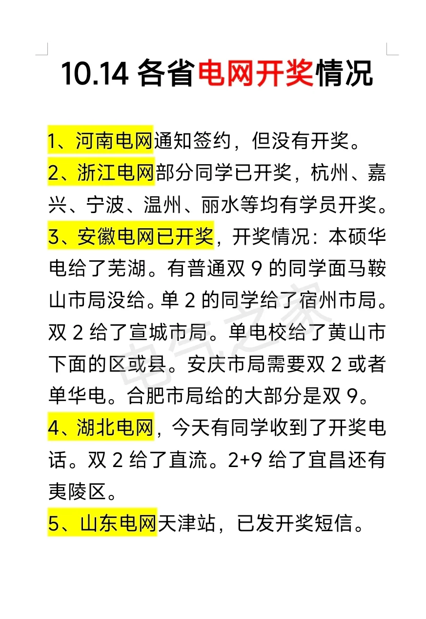 26各省电网提前批校招开奖情况分享