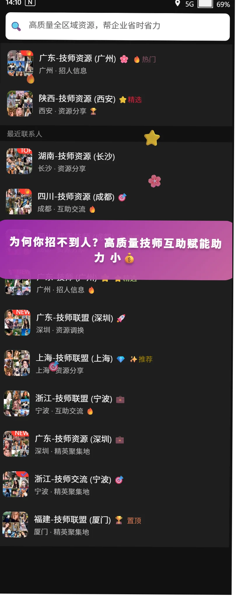 老板必看：别让你的利润，白白浪费在招聘网