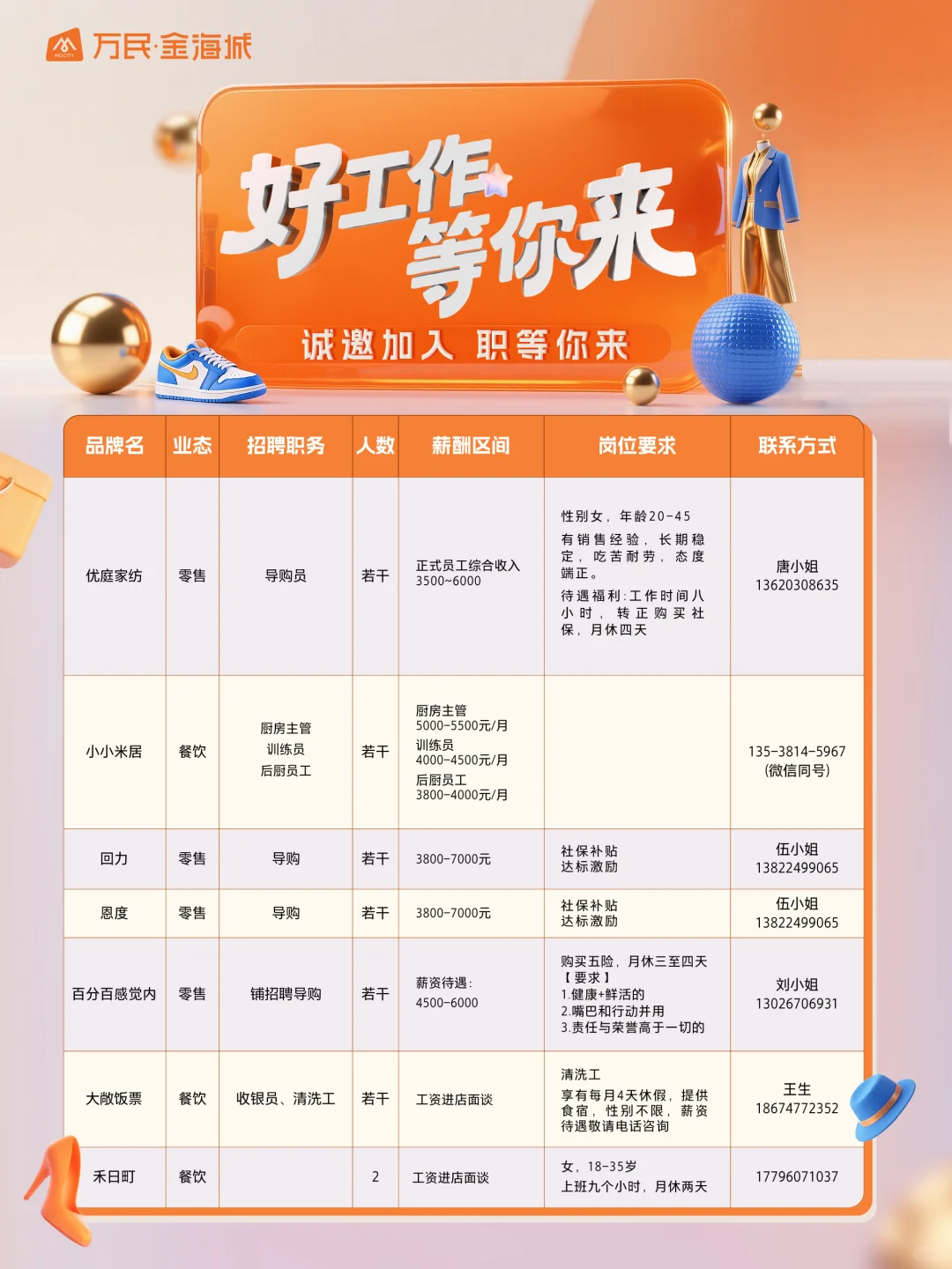 人，来上班‼️