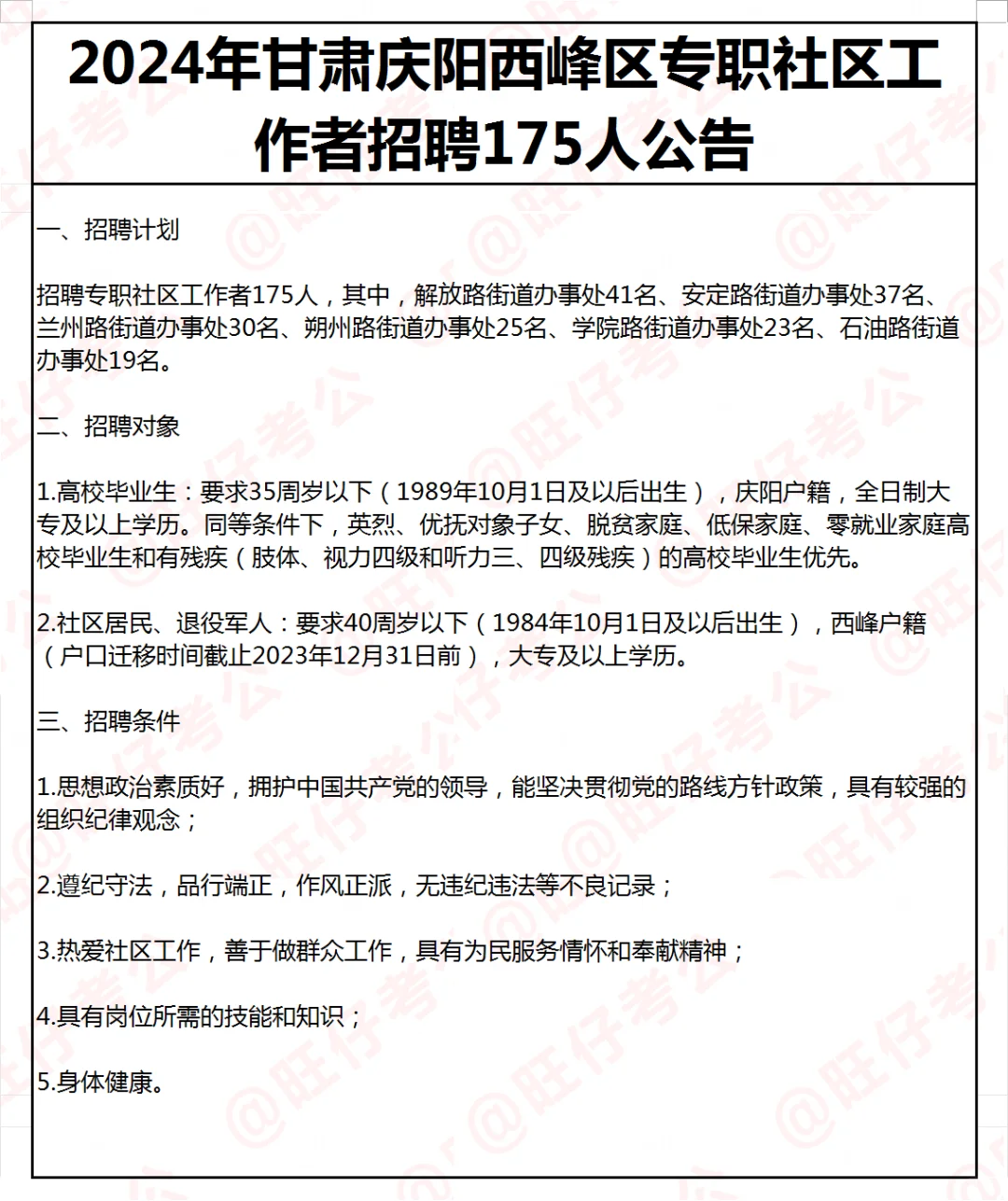甘肃庆阳西峰区招社区工作者175人