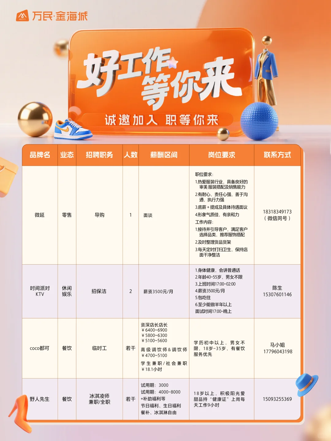 人，来上班‼️