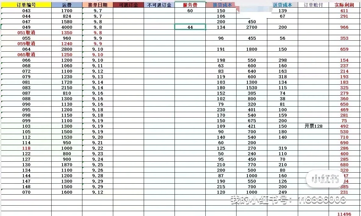 长葛找工作的看过来