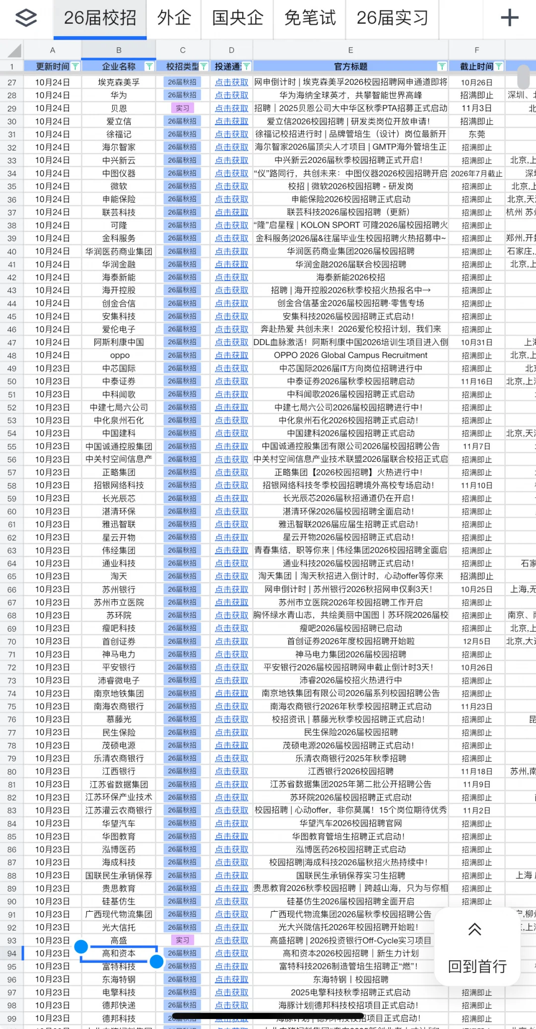 10.24 今天刚开的秋招