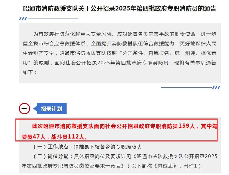 昭通最新发布！招159人！高中学历可报！