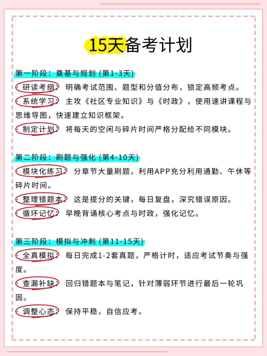 给大家普及一下社区招聘过线强度差生版