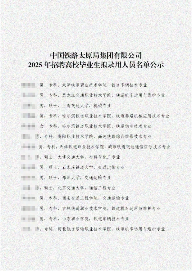 太原局2025年度招聘录用名单