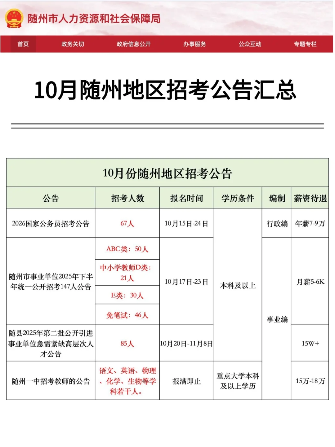 10月随州地区招考公告汇总