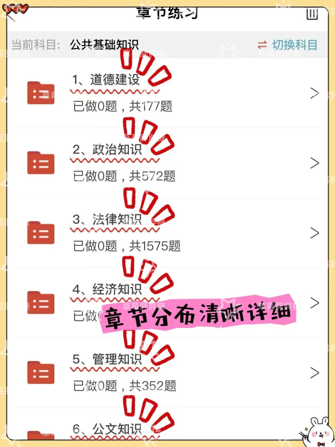 25大连甘井子区社区工作者，是真的大放水啊