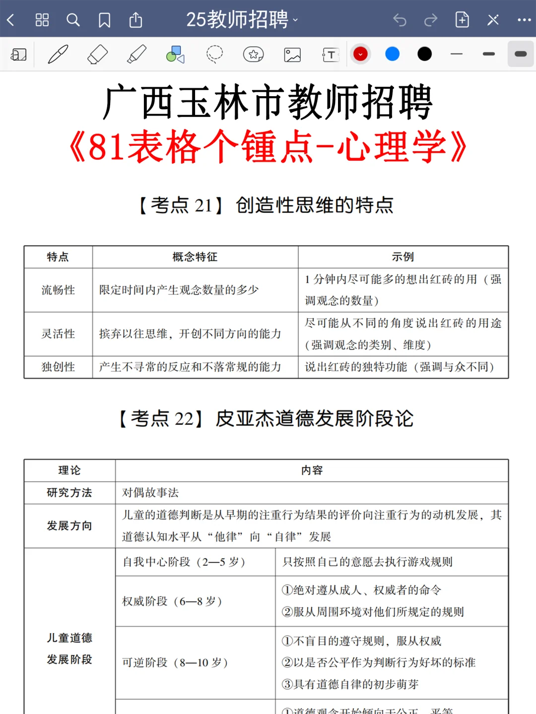 友情提醒：玉林市教师编别裸考！背完保底85分