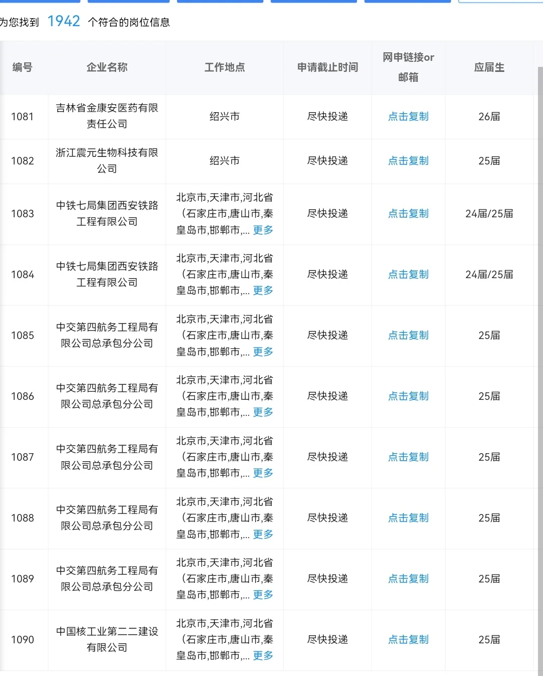 浙江绍兴有哪些可以投的央国企，快看！