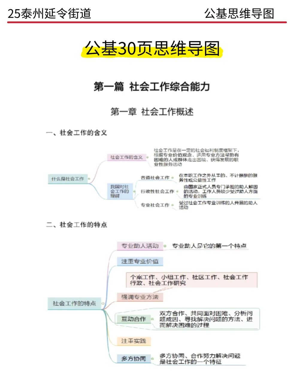 给大家普及一下25延令街道社区招聘的强度