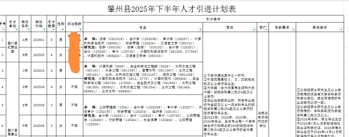 事业编！大庆市肇州县人才引进54人