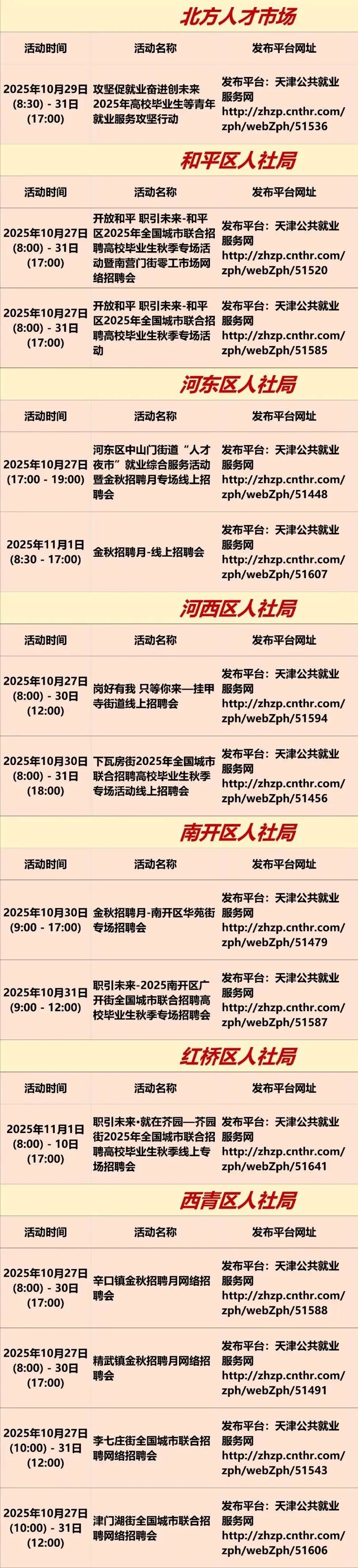 天津本周招聘会汇总来啦！（10.27-11.02）