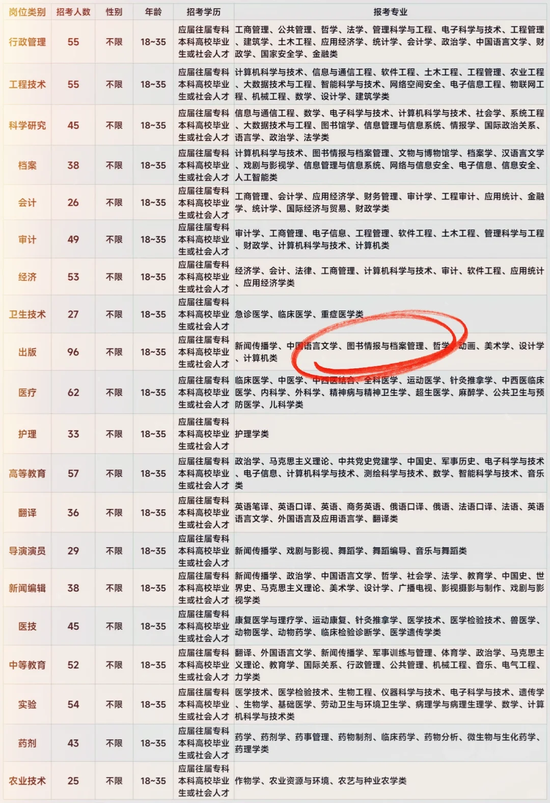 湖南常德市出了