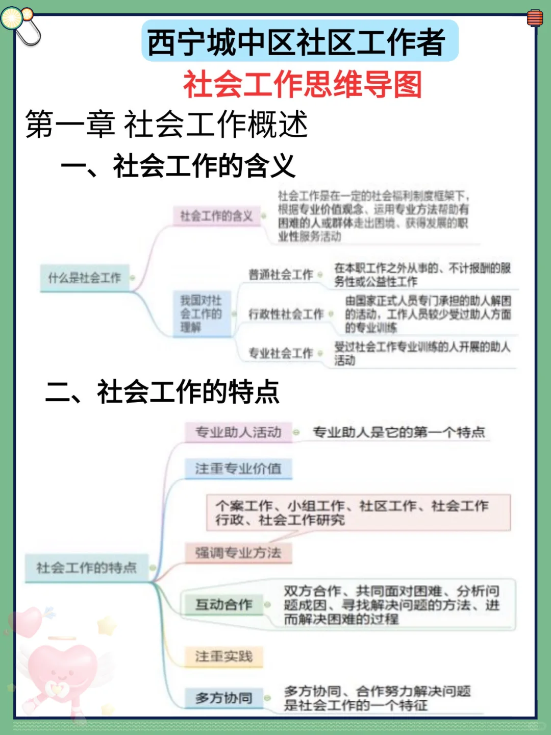 西宁城中区社区招聘，这次是大放水啊，熬夜背