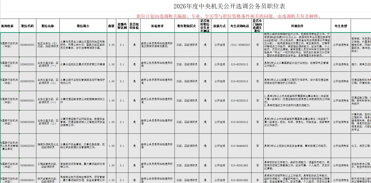 26选调、遴选公告已出（含岗位表）