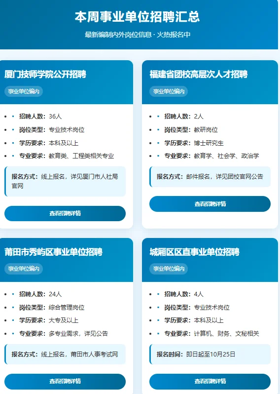 福建多地有岗位，速看👇