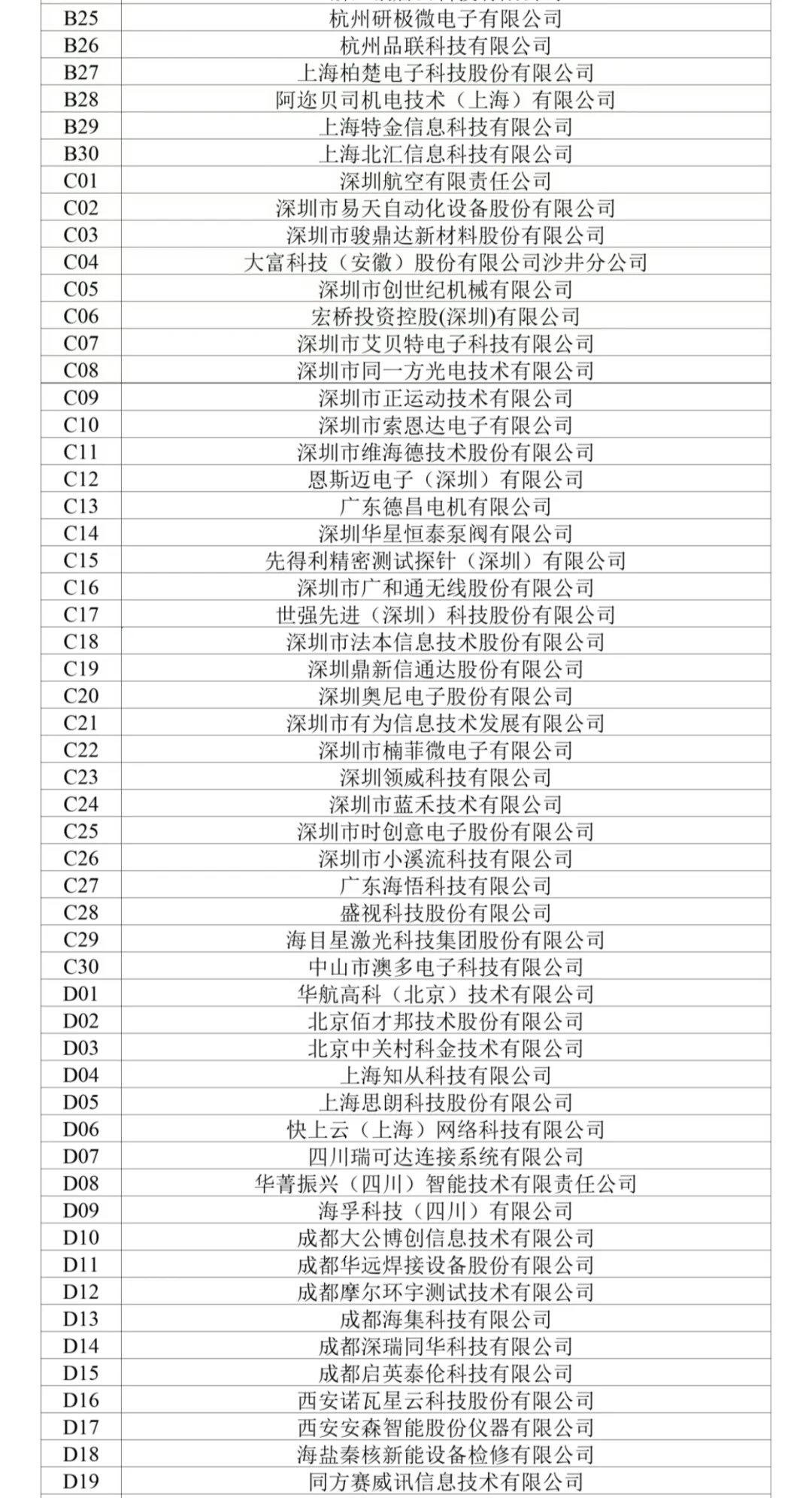 重邮就业双选会