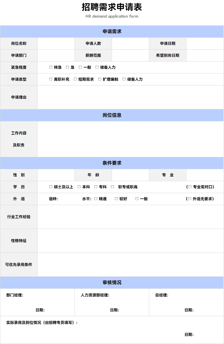 🌟覆盖招 聘全流程的15个必备文件！🌟
