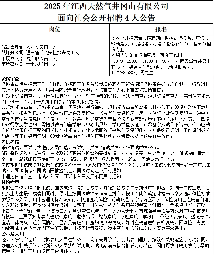 25年江西天然气井冈山有限公司招4人
