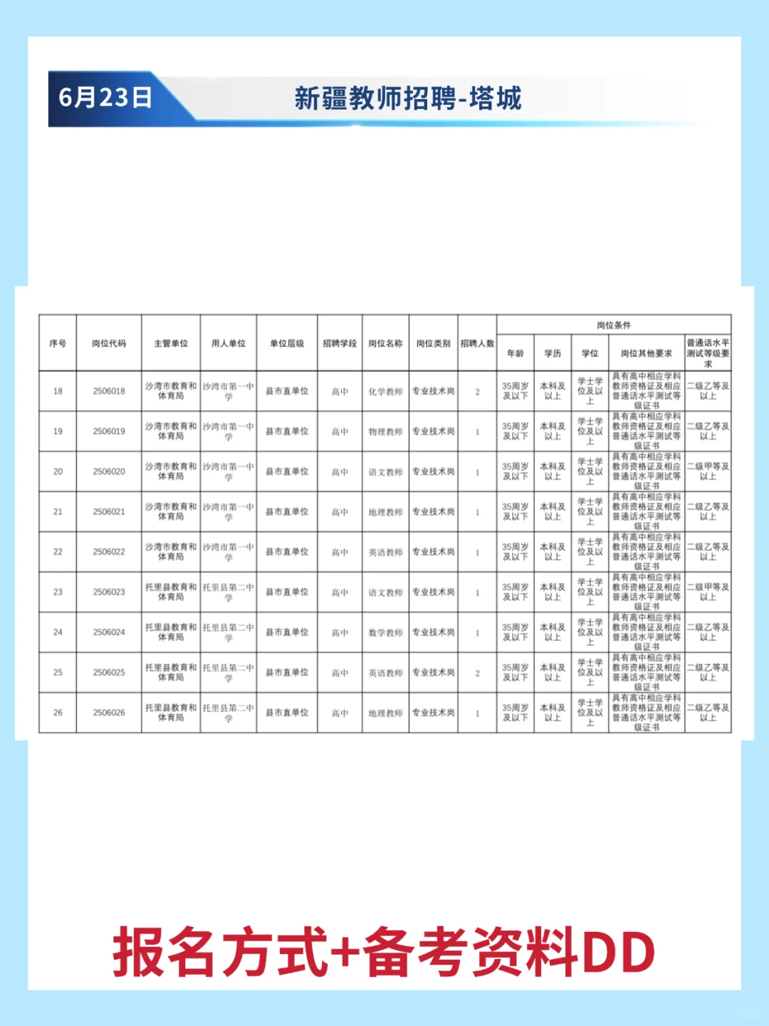 塔城地区教师招聘62名👩🏻‍🏫