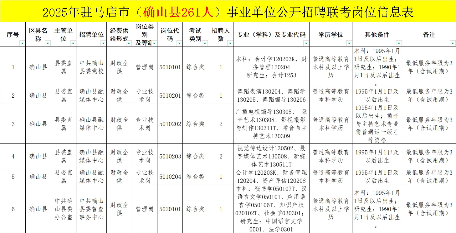 25年河南最后一个大公告！宝子们冲啊！！！