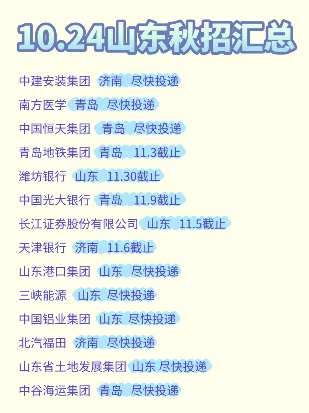 十月底才是山东校招集中爆发的日子！！