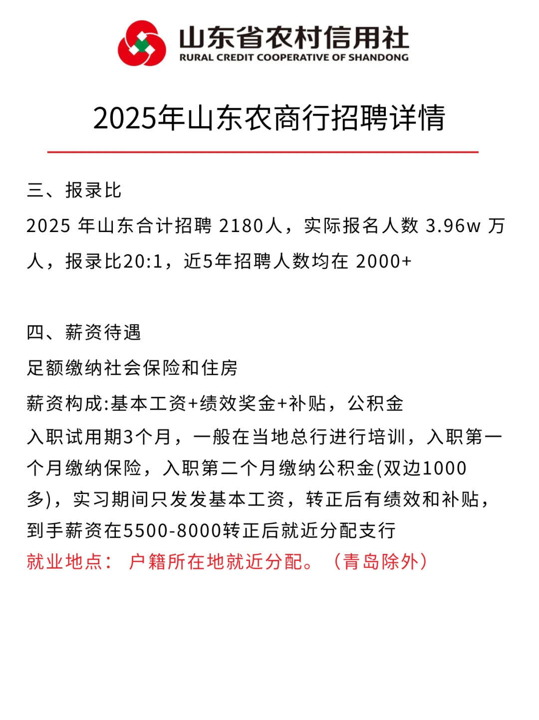 2025年山东农商行招聘详情