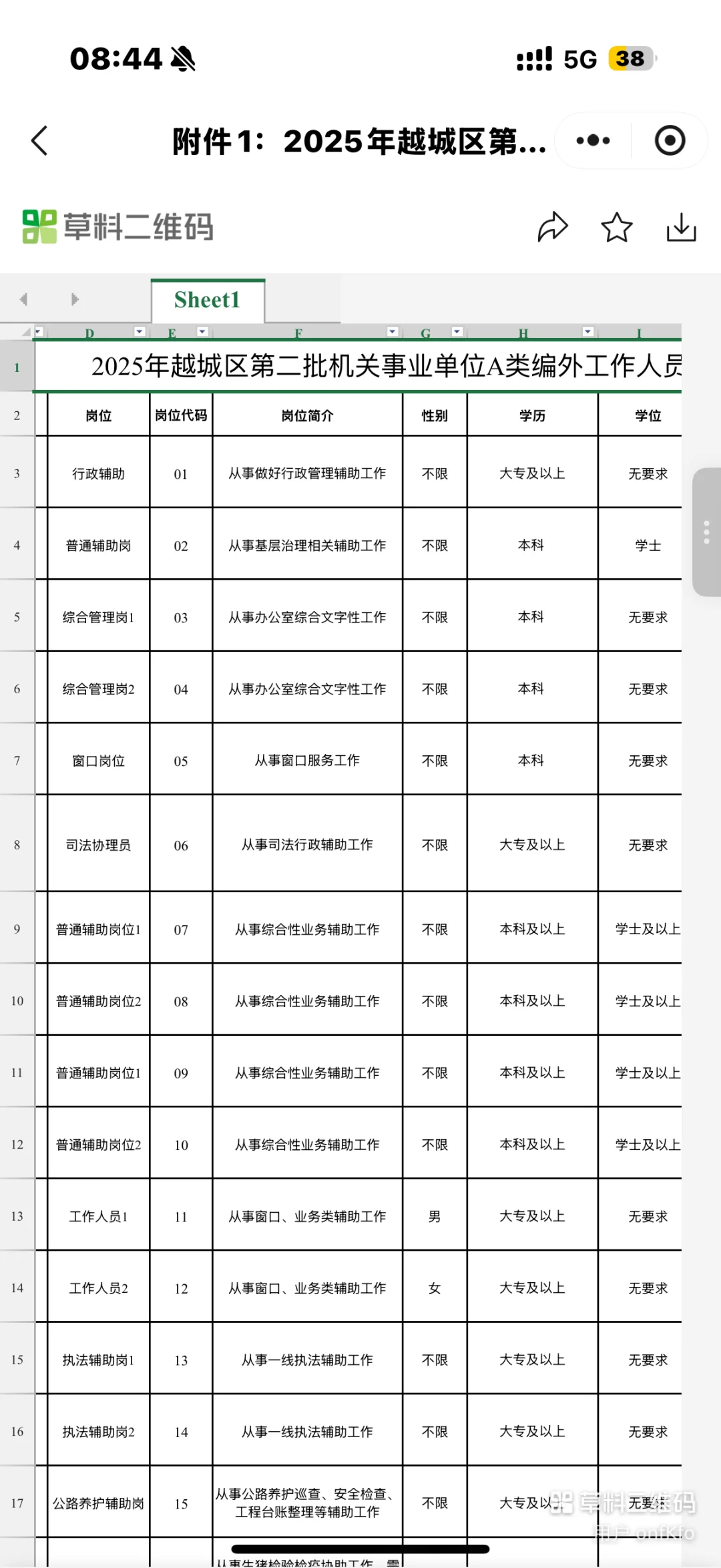 杭州市越城区事业单位招聘🔥