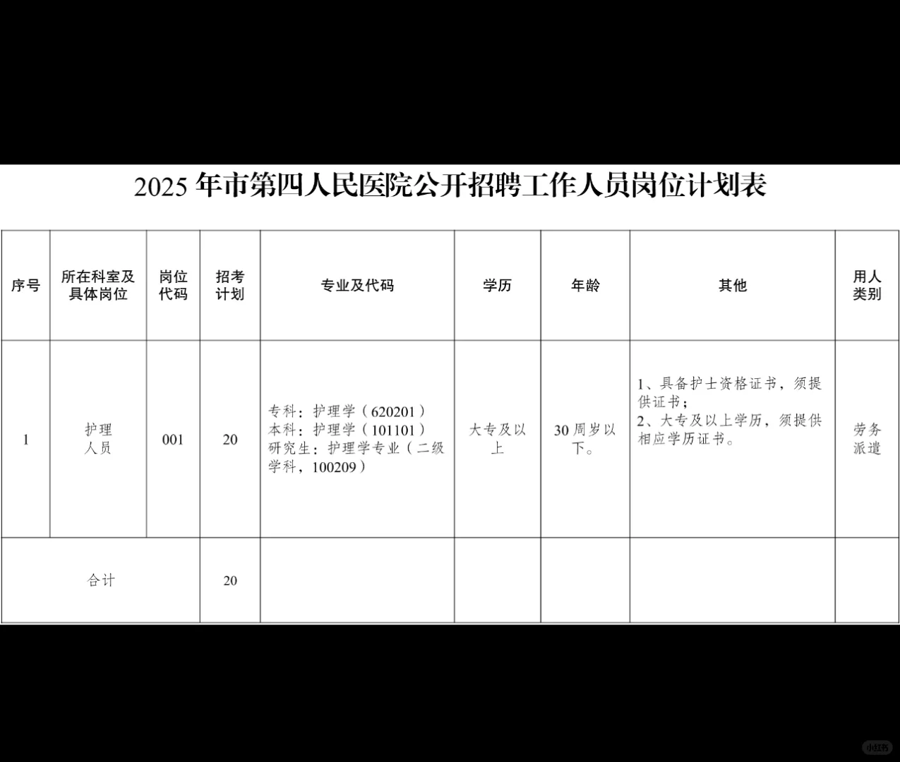 马鞍山市第四人民医院，来一个帮一个