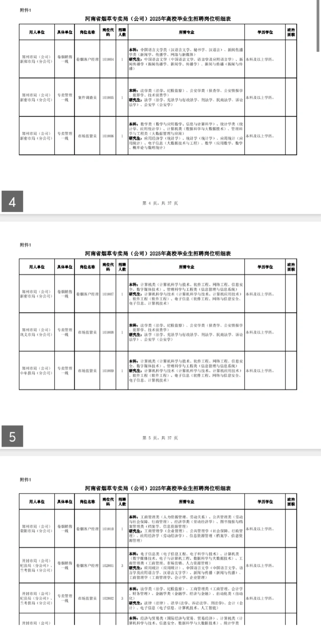 最新！2025年河南烟草岗位招聘260人