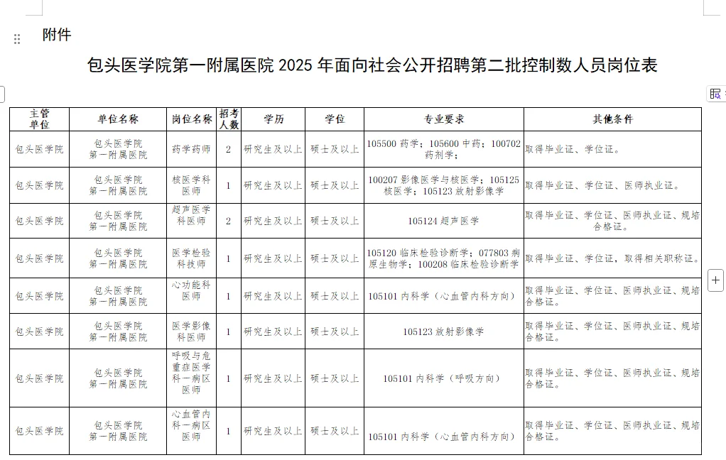 包头医学院第二附属医院2025年招聘第