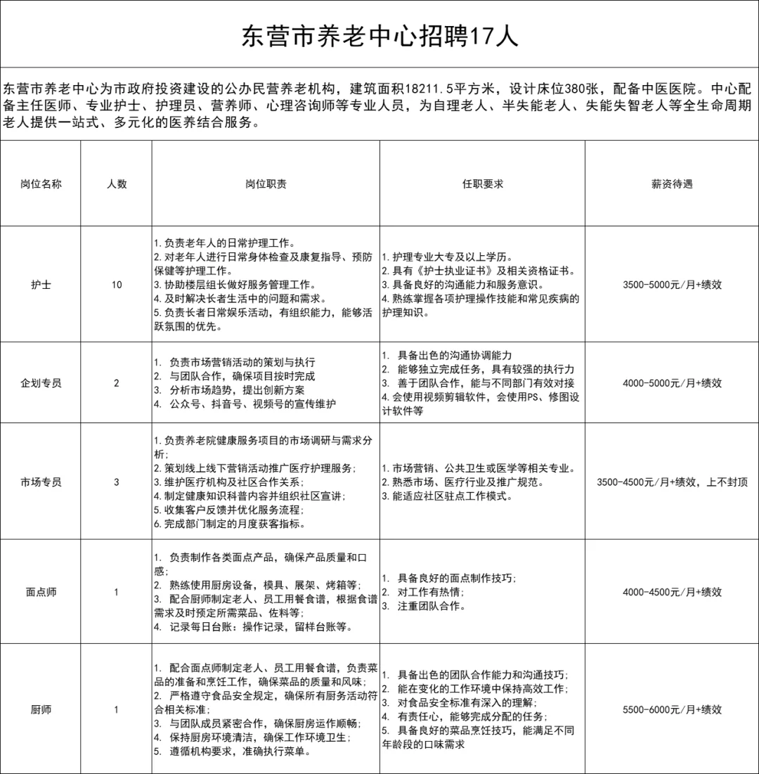 东营市养老中心招聘17人，公办机构