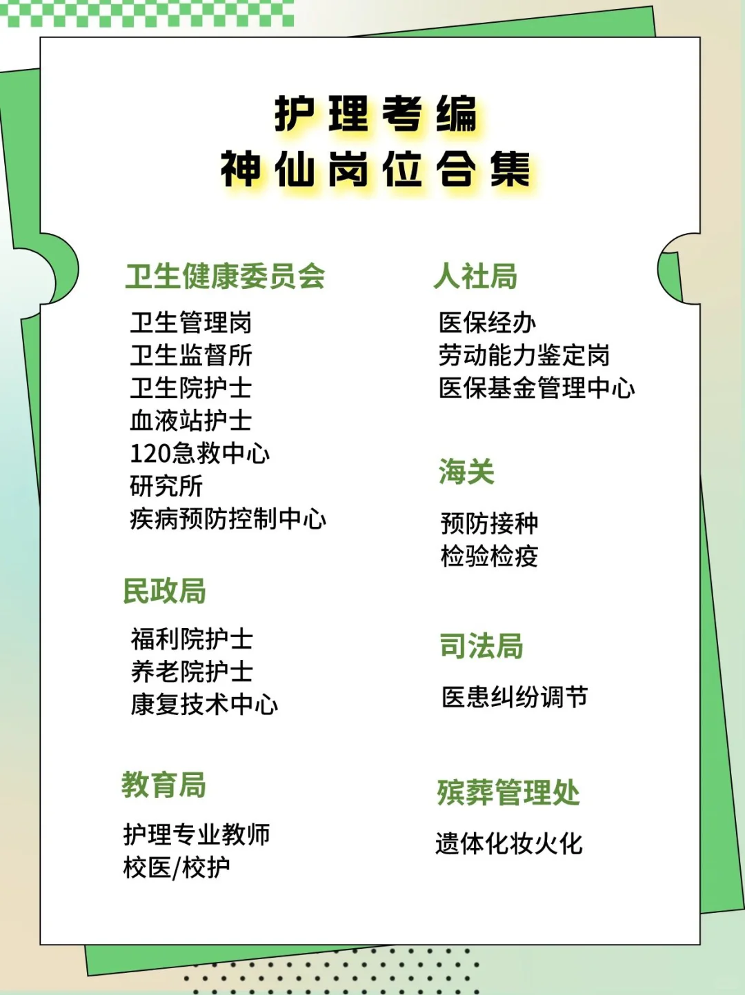 10月27日护理编制招聘岗位（🏥 疾控中心）