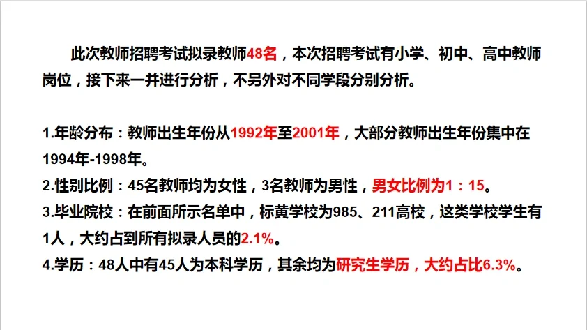 2023年大同市教招拟录人员信息汇总(2)～