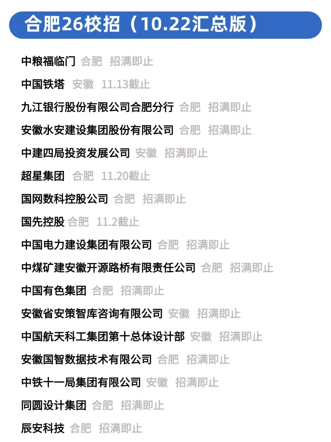 10.22一门心思就是投合肥校招😘！！