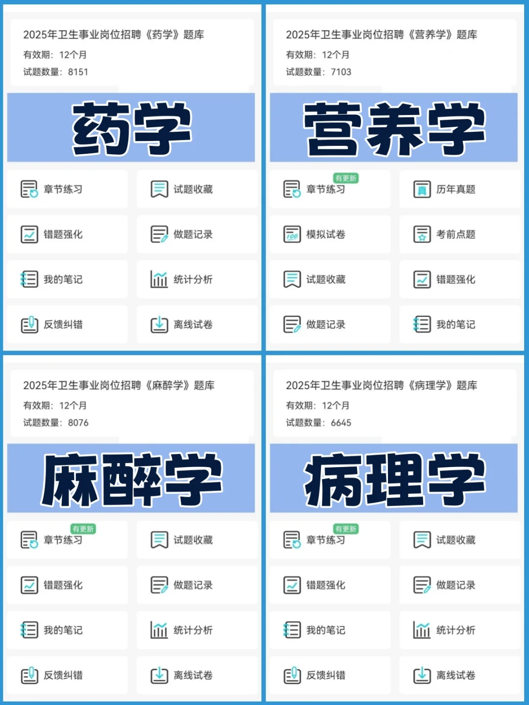 兰州大学第一医院2026年度公开招聘放水啦