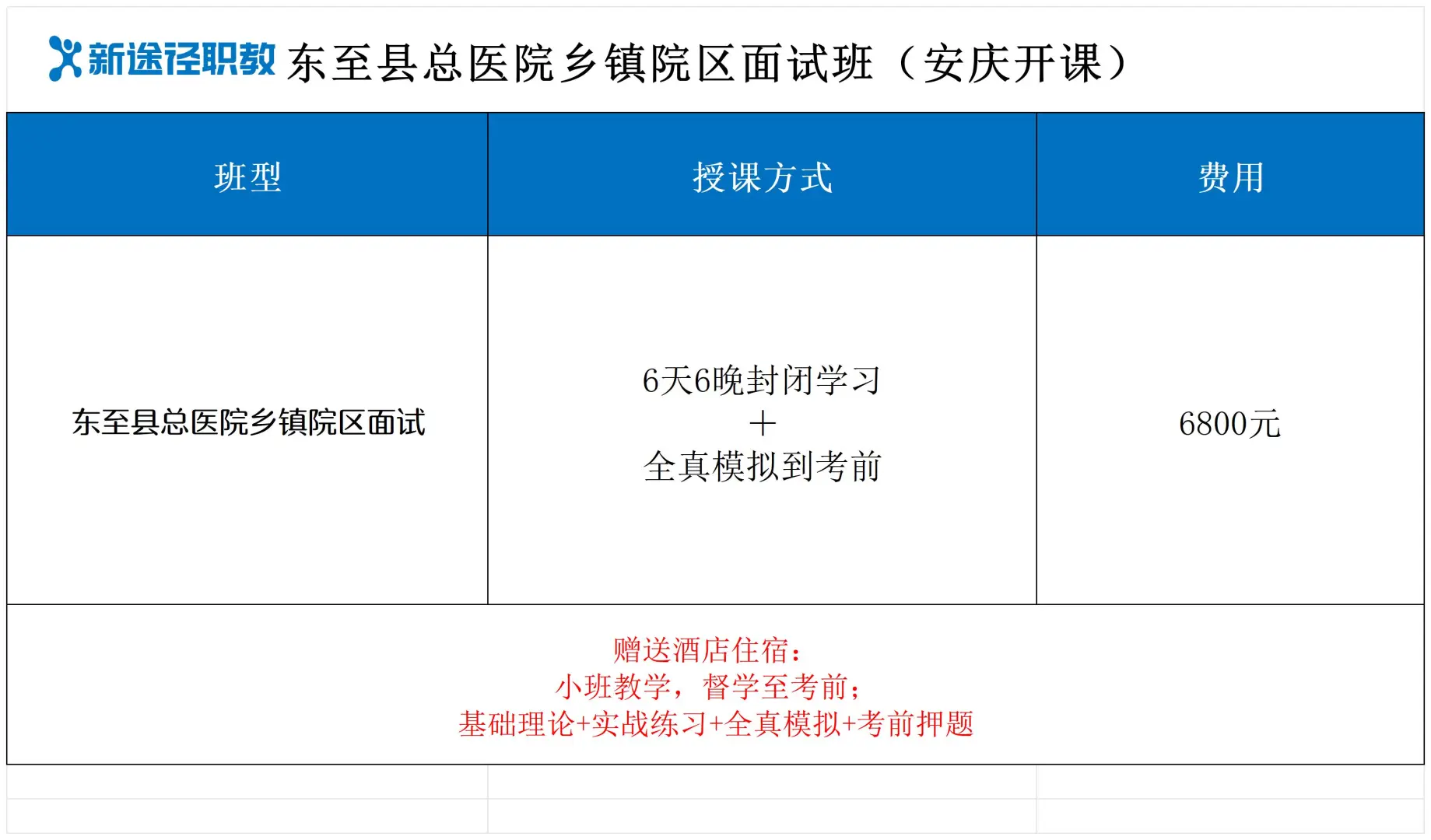 东至县总院招聘面试班 26 开课 预约中