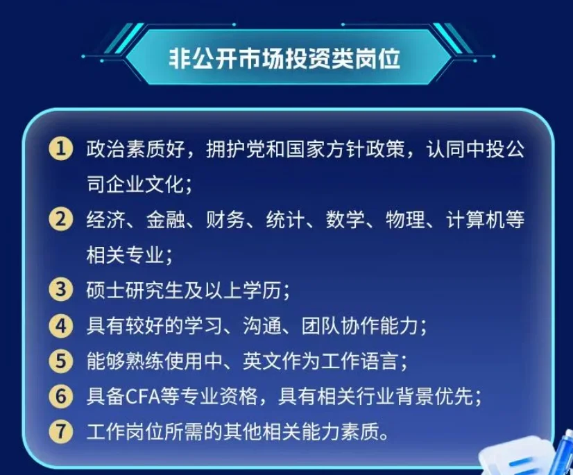 中投公司2026年校园招聘(国家主权财富基金)