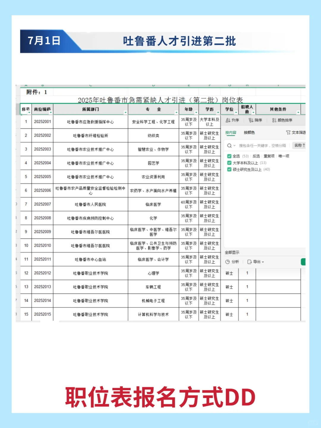 本科有岗❗️吐鲁番市第二批人才引进直接面试