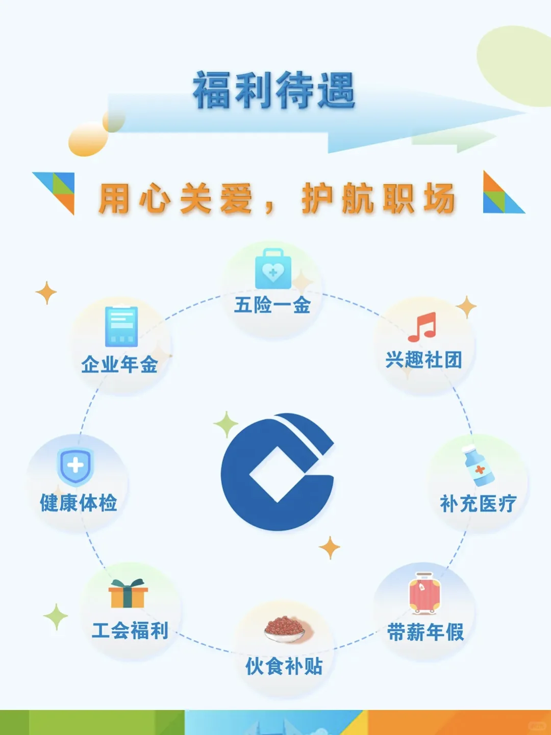 建行社会招聘，南宁有岗！