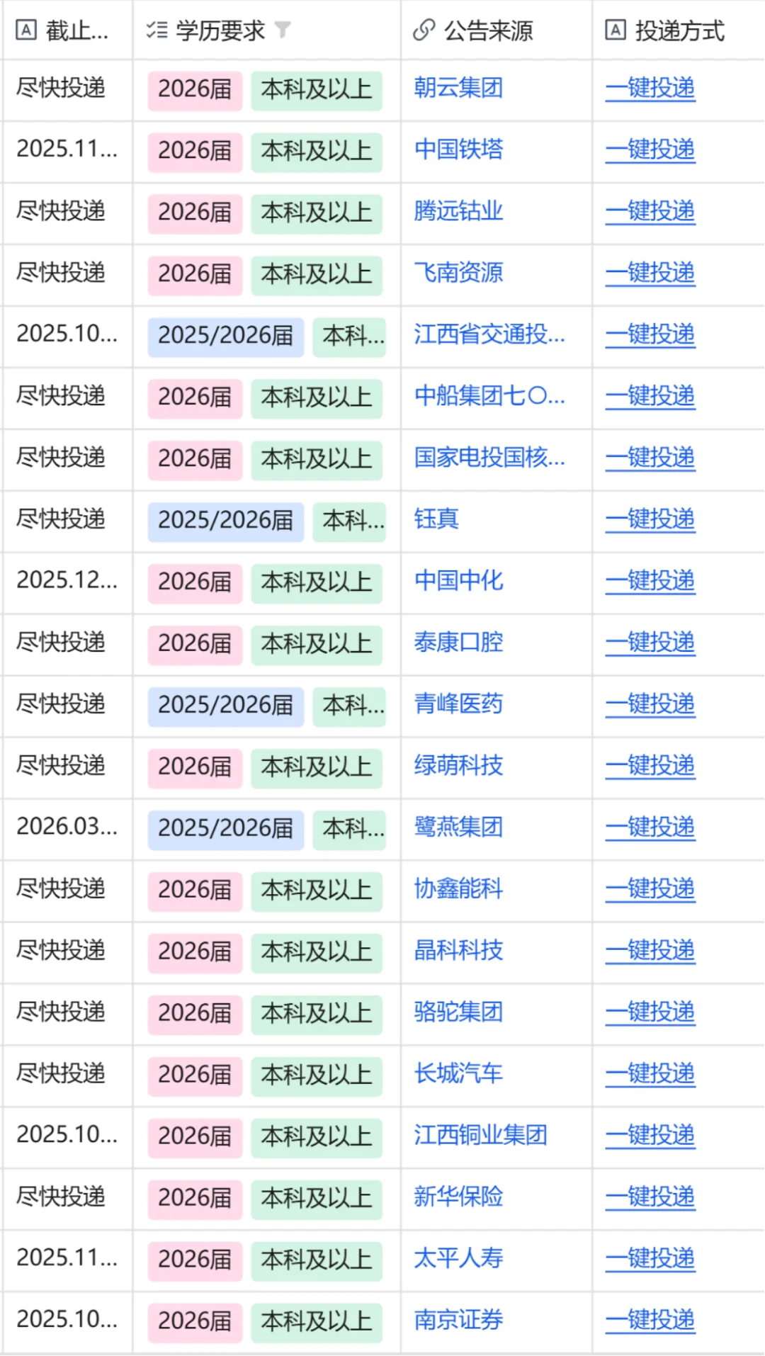 江西26届秋招开启！