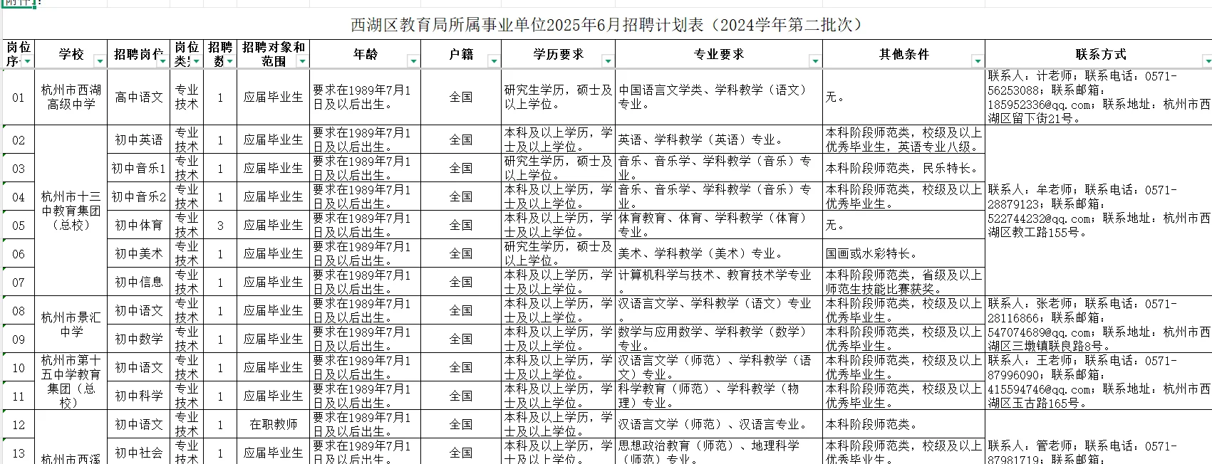 事业编 教师 杭州西湖区