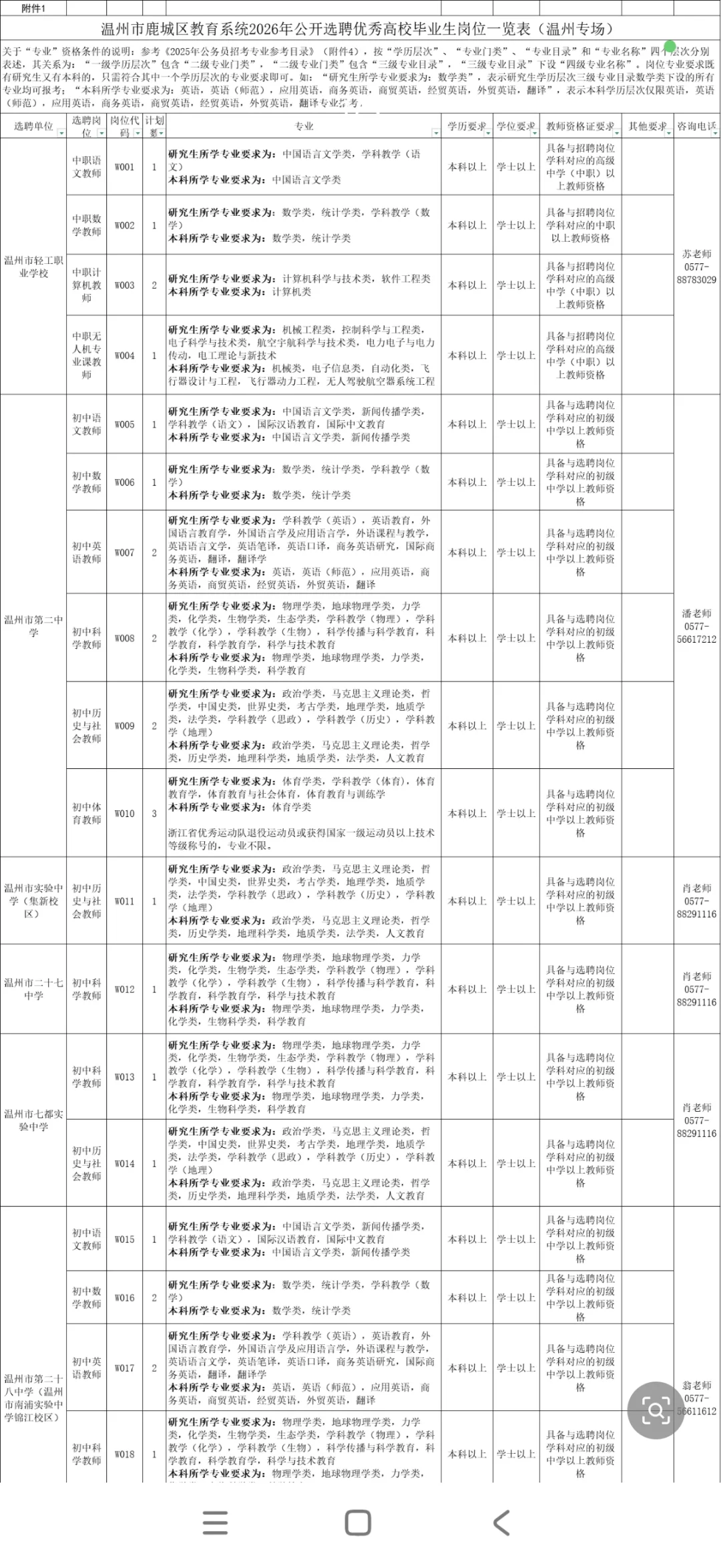 温州教师编制，往届也可报！！！