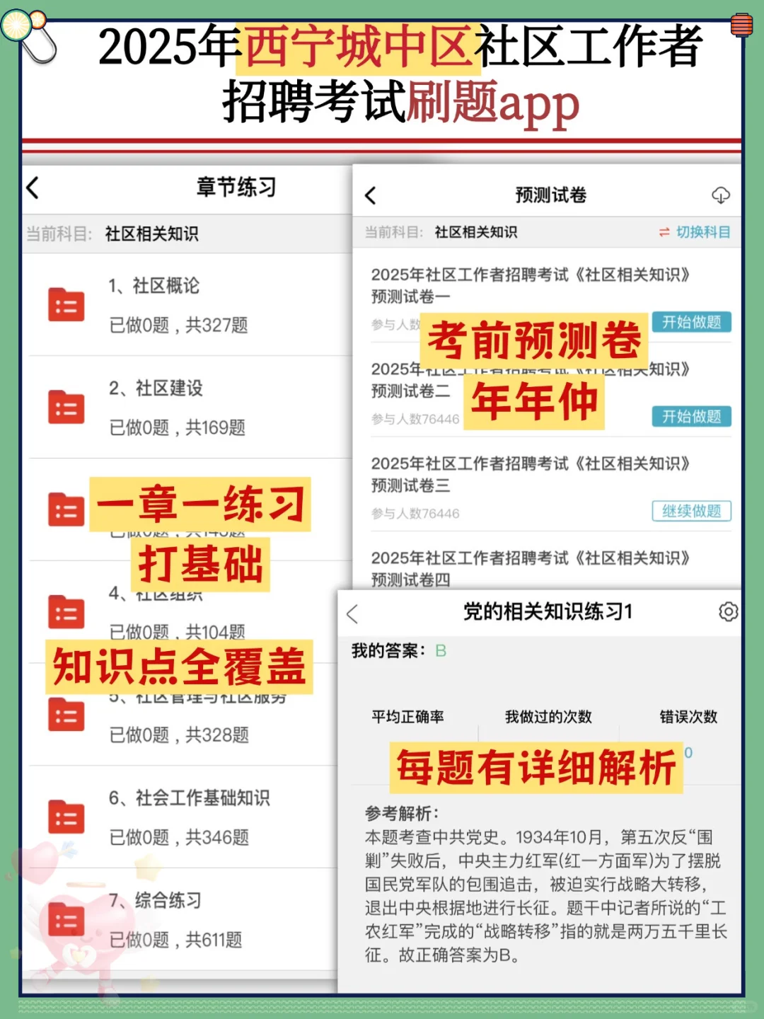 西宁城中区社区招聘，这次是大放水啊，熬夜背
